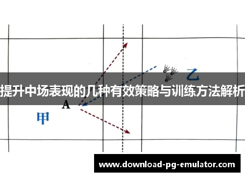 提升中场表现的几种有效策略与训练方法解析