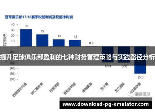 提升足球俱乐部盈利的七种财务管理策略与实践路径分析