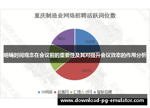 明确时间观念在会议前的重要性及其对提升会议效率的作用分析